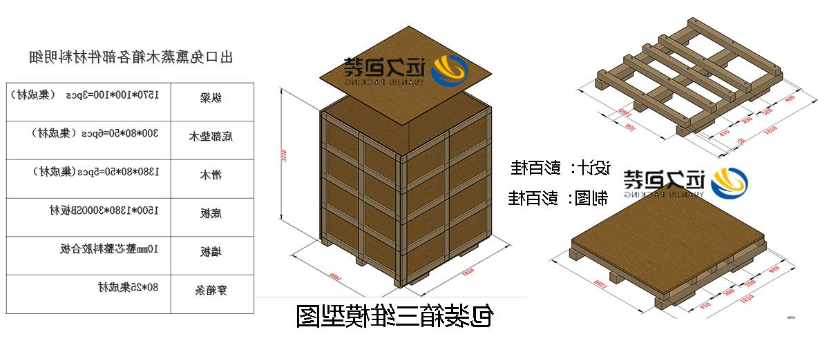 <a href='http://qv8u.klifr.com'>买球平台</a>的设计需要考虑流通环境和经济性